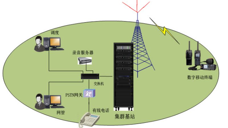 交换机尺寸规格：揭秘其背后的技术奥秘与应用场景