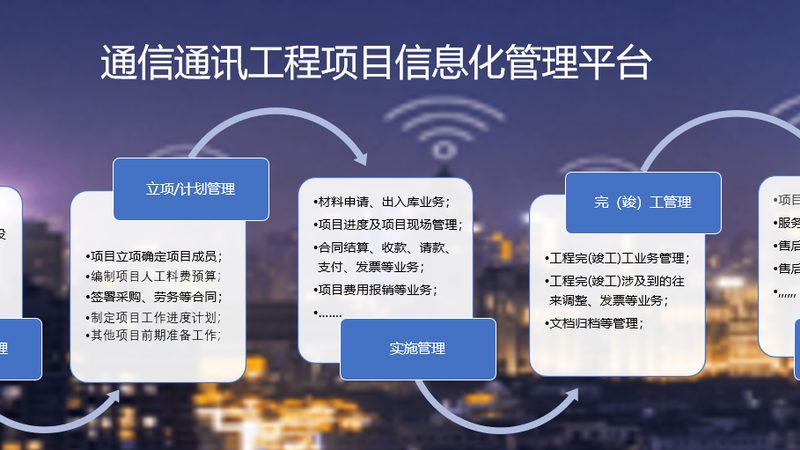 光纤光缆品牌排名背后的技术考量